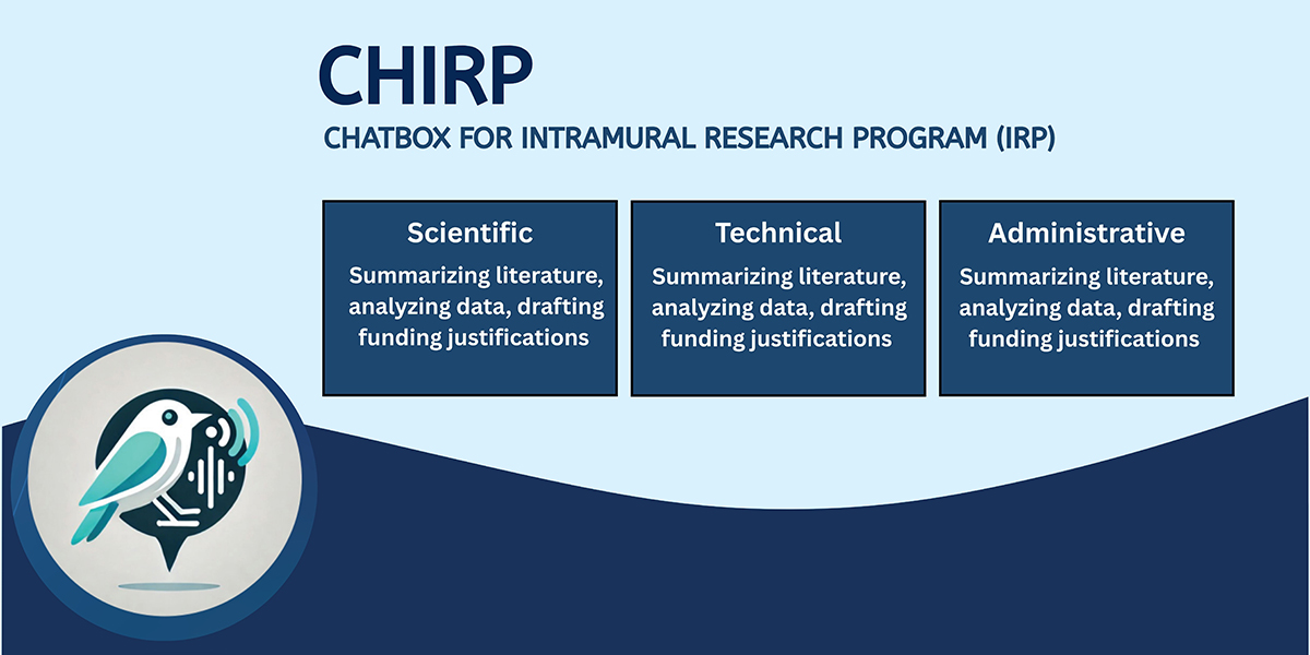 CRISPI: Programs and Initiatives - Banner - CHIRP